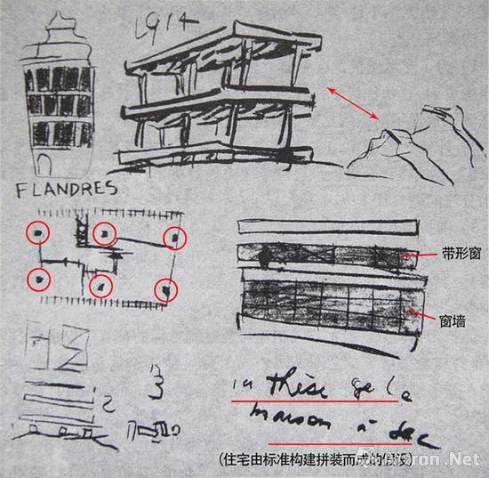 建筑艺术大师柯布西耶:住房是居住的机器