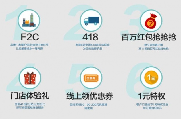 家装e站持续送红包,名品特惠包优惠不断