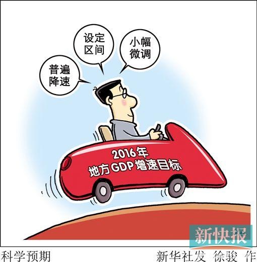 gdp增速_2019年各省gdp目标(2)
