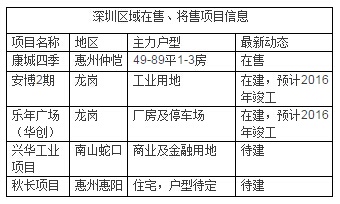 成都铁路运输学院_2018年铁路运输收入(3)