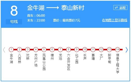 请注意:这两条地铁线已被江北承包 其它板块请