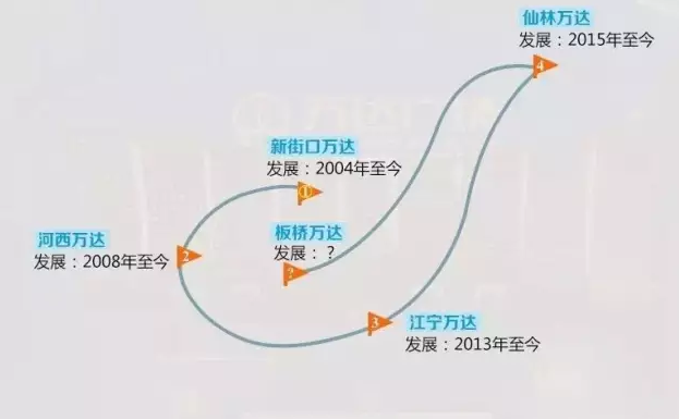 板桥镇人口数_恩施市板桥镇老照片(2)
