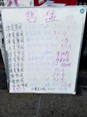 准备买二手房的购房者 这些陷阱要提防 --凤凰