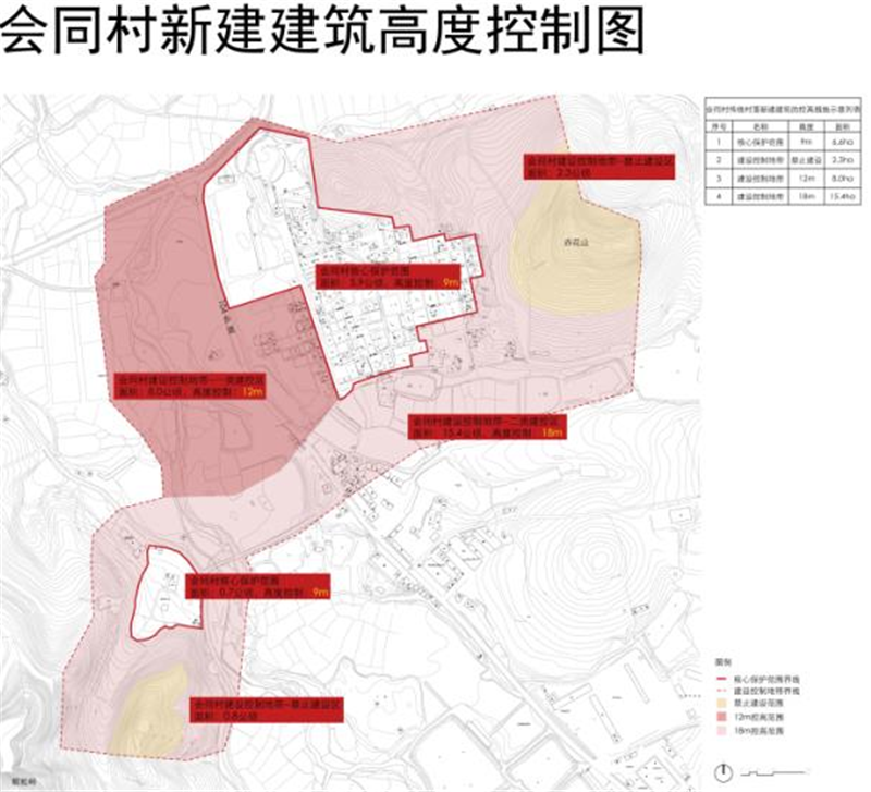 珠海资讯 本地楼市 唐家湾历史文化名镇保护规划出炉!