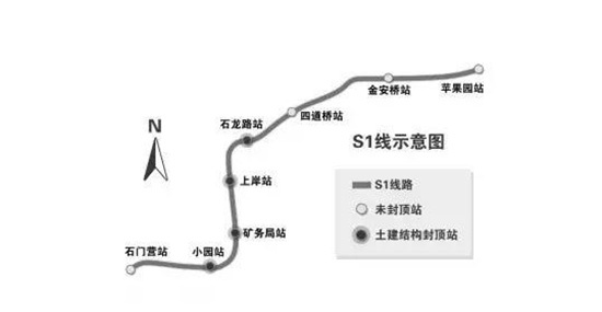 作为首条磁浮列车,又是门头沟首条地铁,s1规划之初就备受关注.