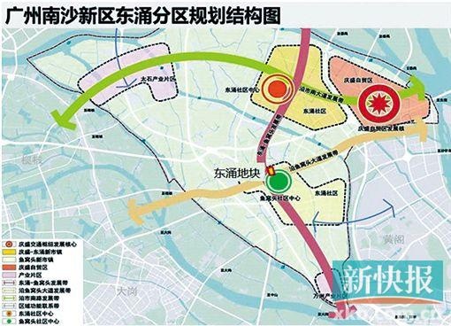 并入南沙5年来首卖地 东涌会成为向南置业宜居之选吗?