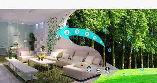 恒大御府 | 畅新风 畅呼吸