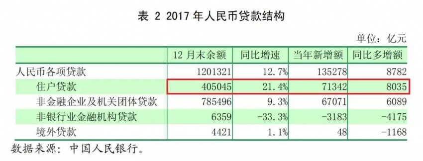 2016年矿山抵押贷款_2016年0利率贷款买车_2016年购房贷款计算器