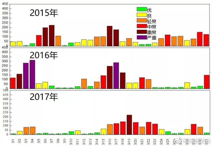 河南人口系统网_河南供应人员定位系统煤矿安全监控系统人员定位系统(3)