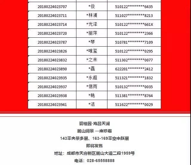 被摇号逼疯的成都人,售姐告诉过你这些没?