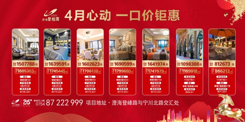 澄海碧桂园4月推出多套 一口价房源