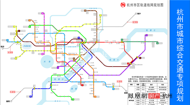 义乌地铁高清图