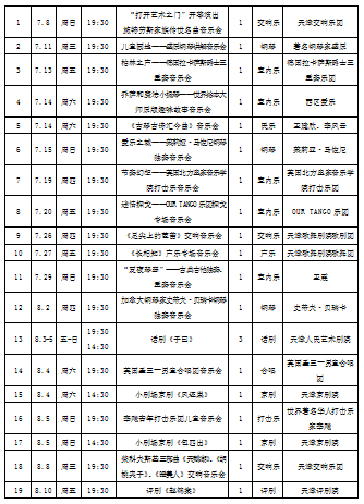 首届天津大剧院"打开艺术之门"演出表