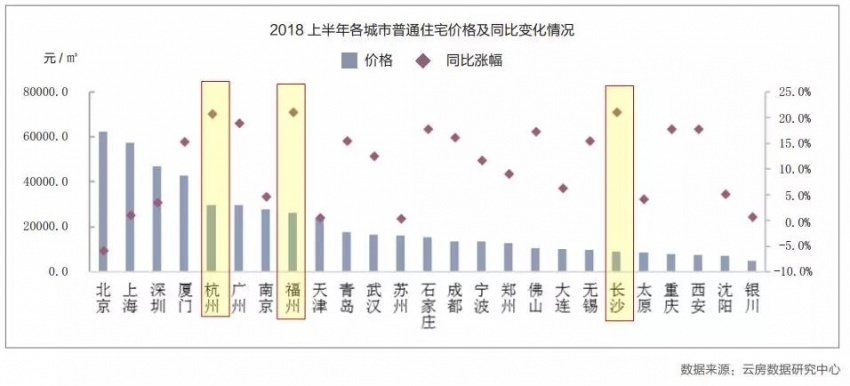 人口限制令_东北开放人口限制(2)