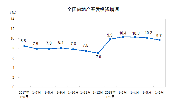 gdp房产_现在北京一套房能买下美国一个镇 20年前的东京更疯狂,然而...(2)