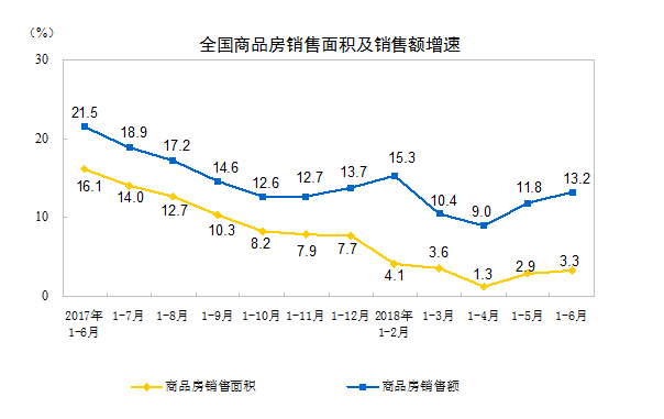 gdp金额_各省GDP总量超全国 网友 谁是骗子呢