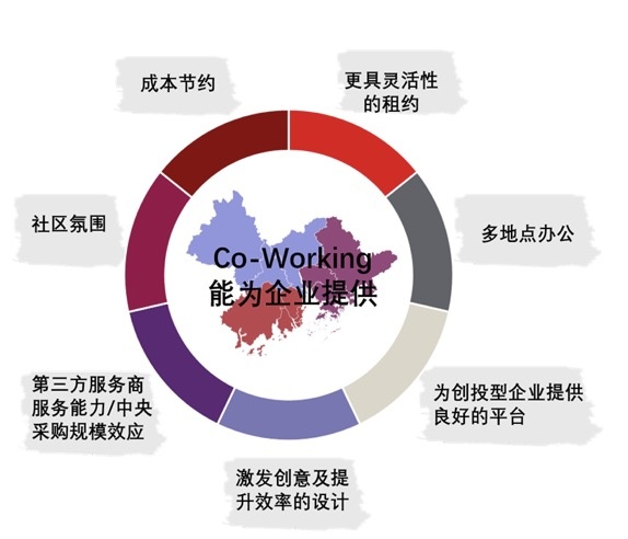 浦东新区vs珠江新城gdp_珠江新城 廉颇老矣 下半年写字楼市场热度在番禺 第二CBD(3)