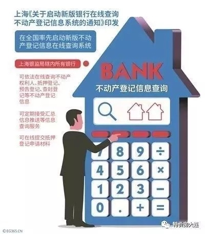 最新上线:银行可网查家庭房产信息了