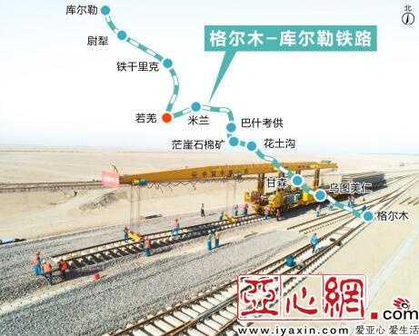 东起青海省格尔木,向西穿越阿尔金山,经过巴什考供,米兰,若羌,铁干里