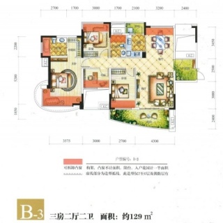 5#B-3户型 3房2厅2卫 约129平