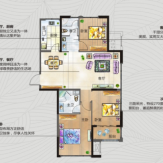 二期D2户型