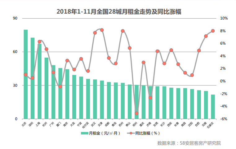 北京流动人口2018_蓝皮书 北京流动人口 常住 趋势不断增强 尤其是已购房者(2)