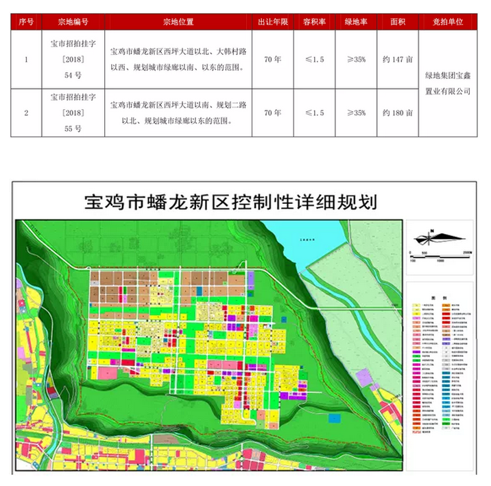 绿地集团正式入驻宝鸡蟠龙新区