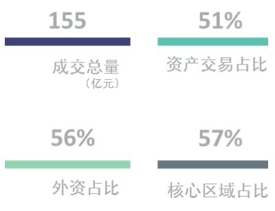 ����κ���ˣ�������ҡ������ʱ���������������Ͷ���г�