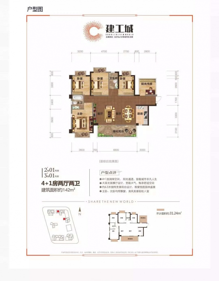 老牌建工,目前五象新区第一大盘——建工城