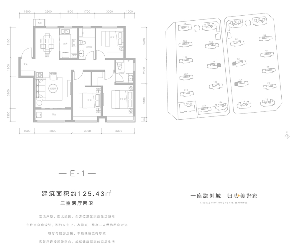 石家庄楼盘 栾城区楼盘 石家庄融创城Ⅱ > 石家庄融创城Ⅱ户型