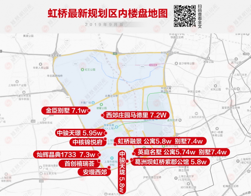 重磅!大虹桥最新规划公示 区域内在售楼盘抢先看