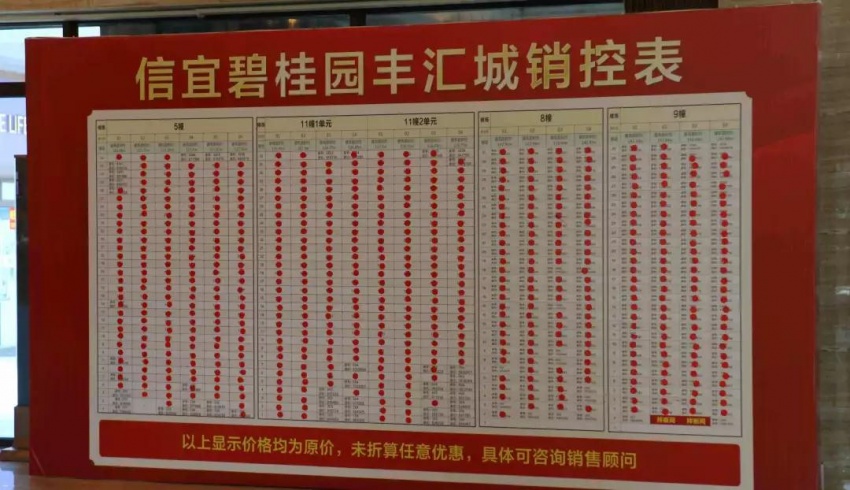 根据销控表可见,碧桂园丰汇城所剩房源已经不多.