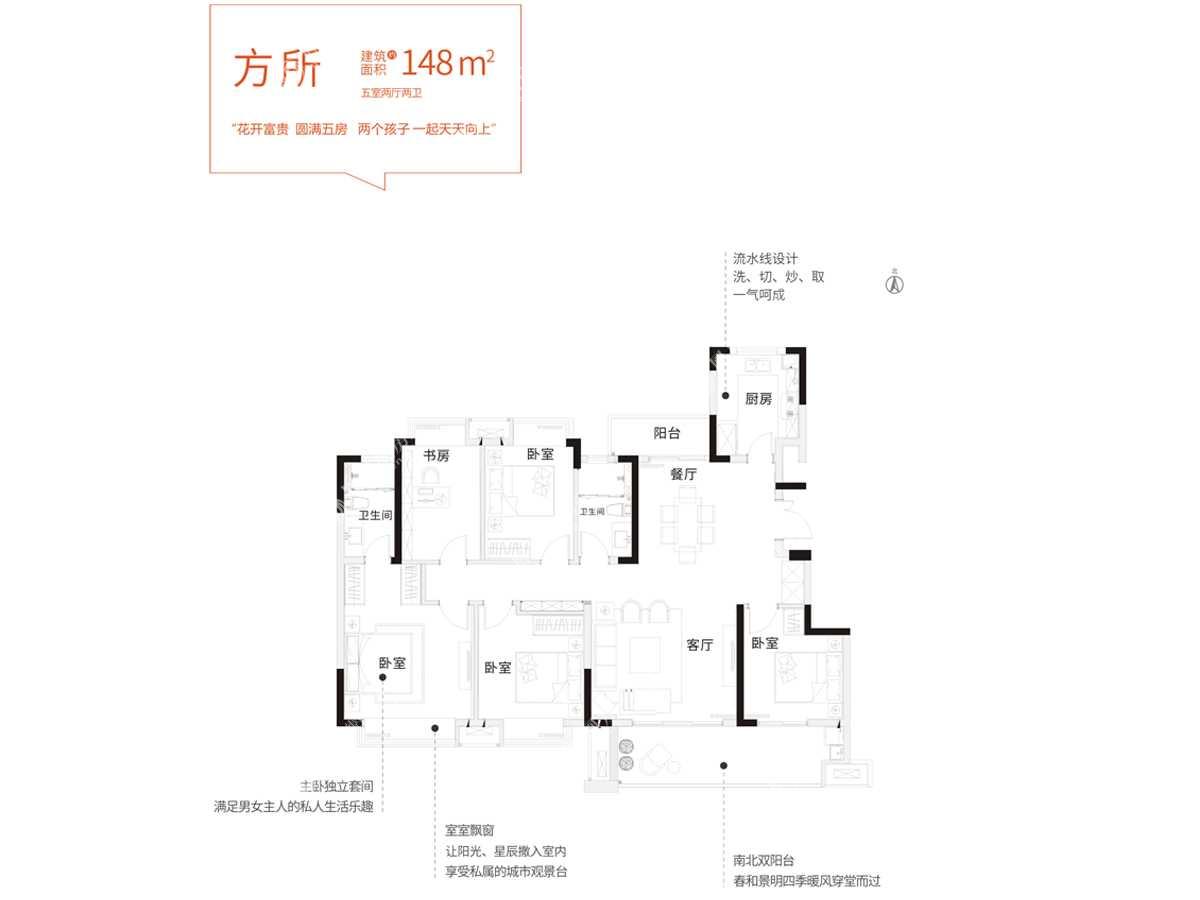 力高雍湖国际户型图