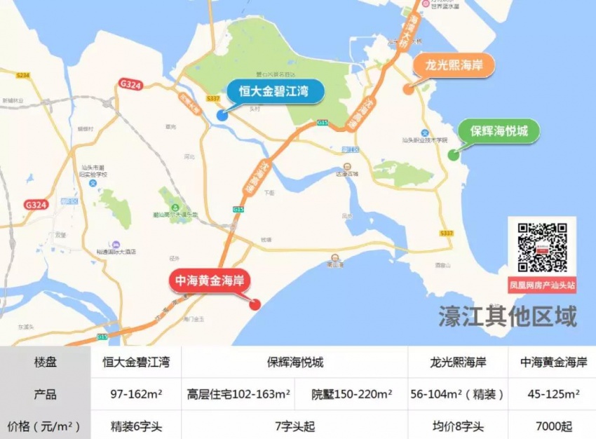 2020汕头房价地图出炉丨快看看你买的房子值多少钱!