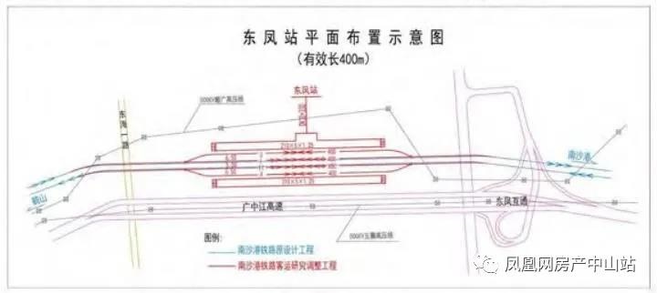 南沙港铁路来了东凤黄圃站选址曝光