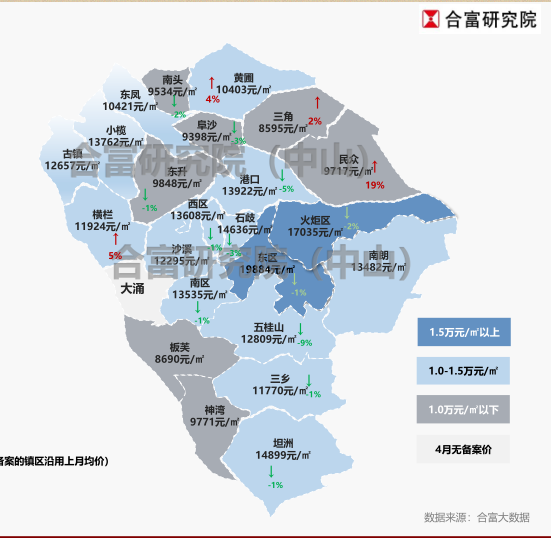 (中山4月备案价地图)