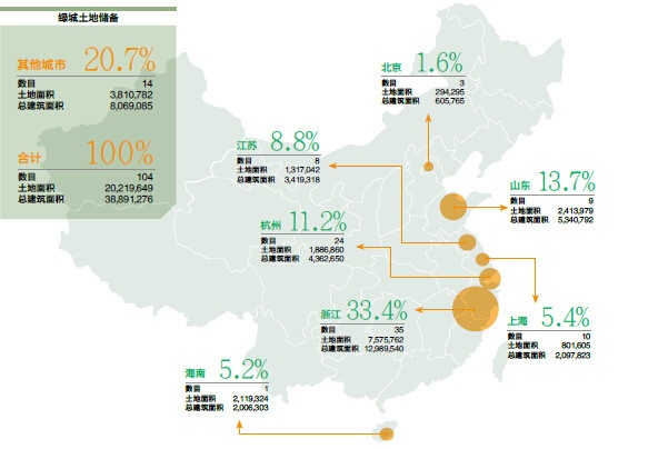 北京市的经济发展总量水平_北京市地图