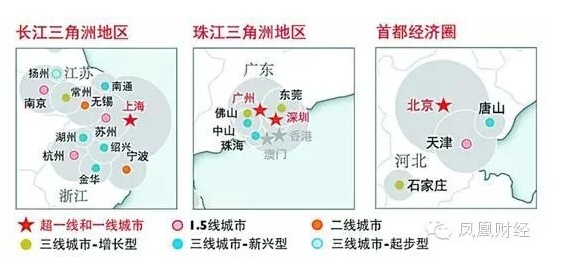 中国人口密集的城市_城市人口密集度分析图(2)