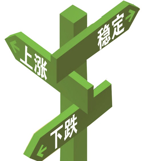 开眼角前后对比照片图_房价收入对比榜单