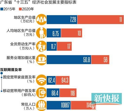冯提莫收入多少_2018收入多少为小康