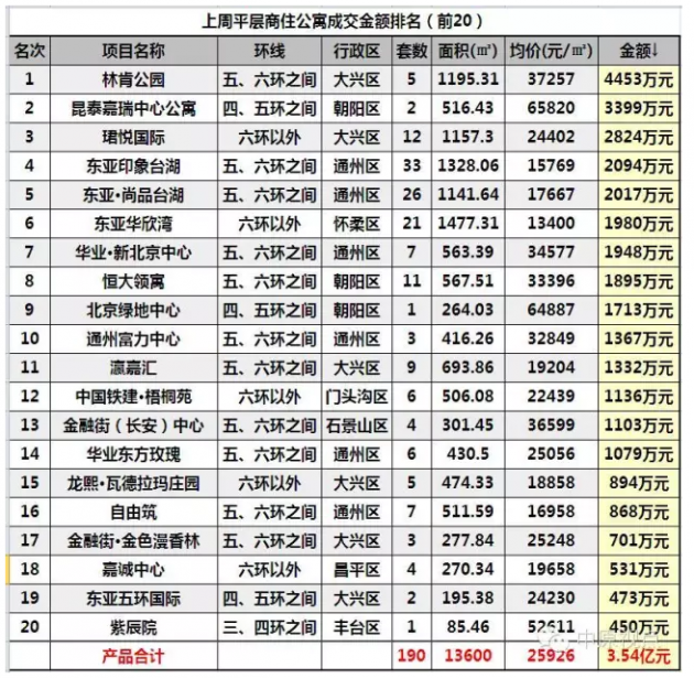 一建排名_情侣头像一男一女(2)