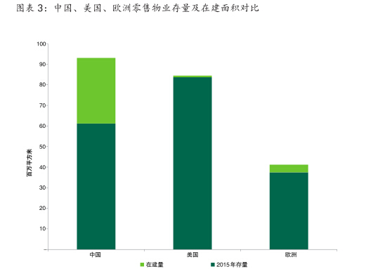 人口消费化_文化青田(2)