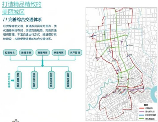 此前公布的规划指出,未来五年,静安将完成南北通道一期(场中路-中山北