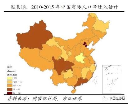 严格控制大城市人口_控制特大城市人口规模,中国22个特大城市名单 3(2)