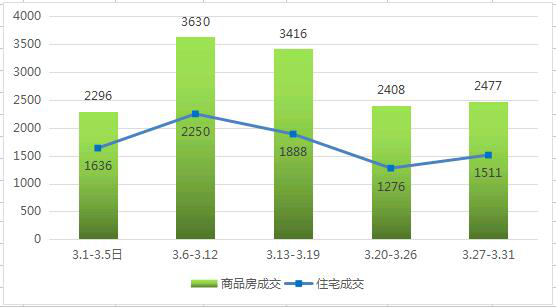 济南市近3年GDP_山东17市前三季度县域GDP公布,青岛超第二名济南近一半(2)