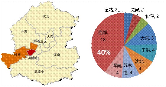 钟摆式人口_对方球员钟摆式过人.  摄 -先导杯 足球赛开赛 高新区首战点球取胜(3)