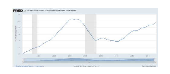 中国的泡沫GDP该如何收场_如何用泡沫箱生绿豆芽(2)