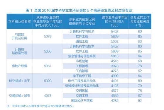 医疗事故律师_医疗律师 收入