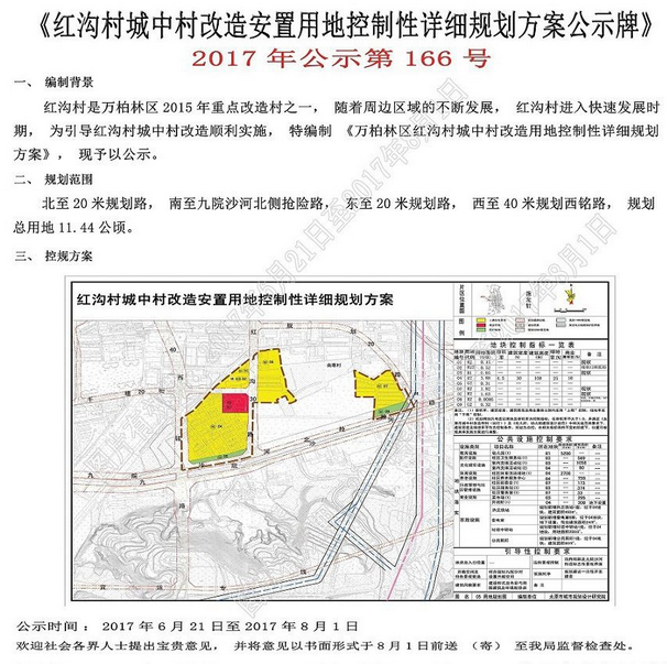 太原市万柏林区有多少户人口_太原市万柏林区张喆(2)