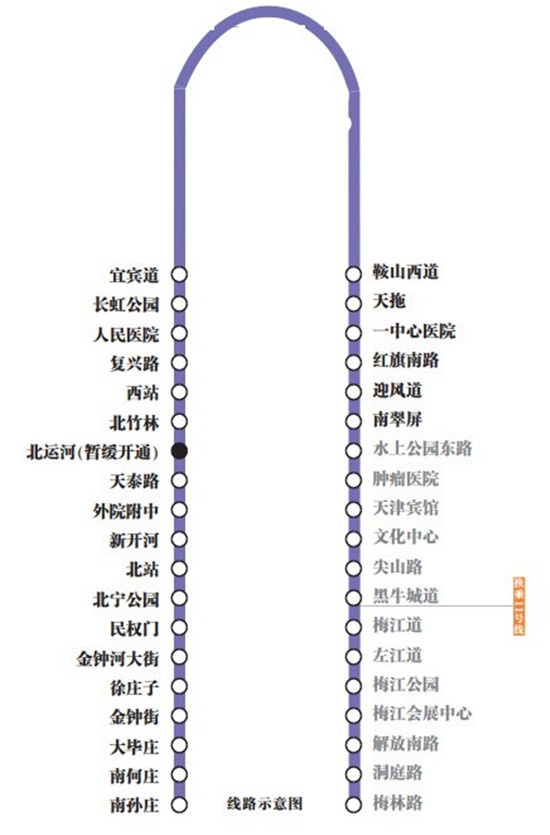 天津地铁6号线 线路图图片